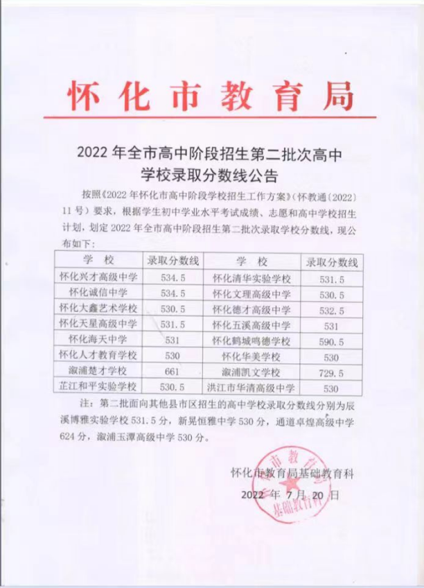 微信截圖_20220728104600